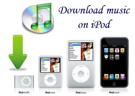 How to Download Music to iPod for Free: A Detailed Guide with Multiple Views