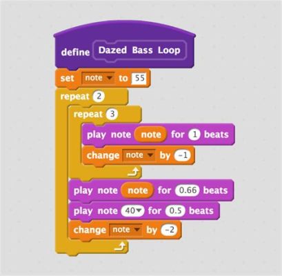 how to put music on scratch: exploring the different methods of adding music in Scratch