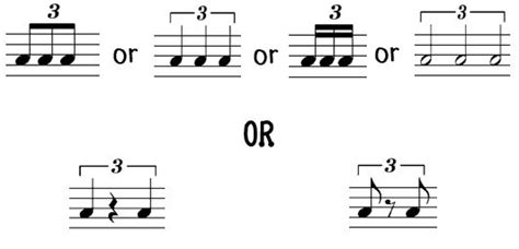 triplet music definition: In the realm of musical theory, triplets can be seen as a rhythmic pattern where three notes are played in the time that would normally accommodate two, creating a unique and often syncopated feel.