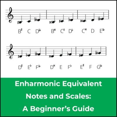 What Does Enharmonic Mean in Music: A Deep Dive into the Fascinating World of Musical Harmony