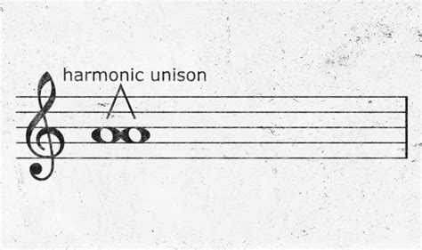 What Is a Unison in Music: A Journey Through Harmony and Acoustics